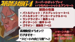 スーパーロボット大戦64 スーパーロボットプレイ 第33話「激戦の宇宙」