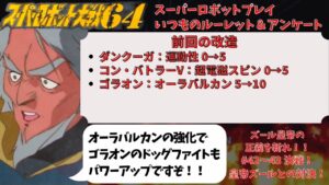 スーパーロボット大戦64 スーパーロボットプレイ 第42~43話「決戦!皇帝ズールとの対決!(前)(後)」