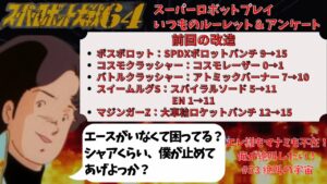 スーパーロボット大戦64 スーパーロボットプレイ 第53話 「絶叫の宇宙」