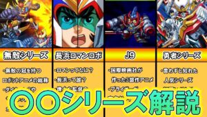 スパロボの参戦作品ごとの括り○○シリーズについて解説 その呼称がついた背景や裏話など スーパーロボット大戦/srw/ゆっくり解説