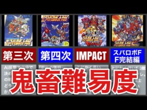 初心者お断り!理不尽な高難易度スパロボ作品6選